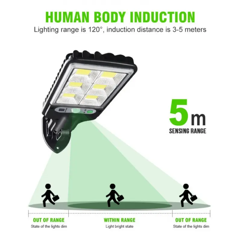 Lámpara Led Solar Ultrabrillante