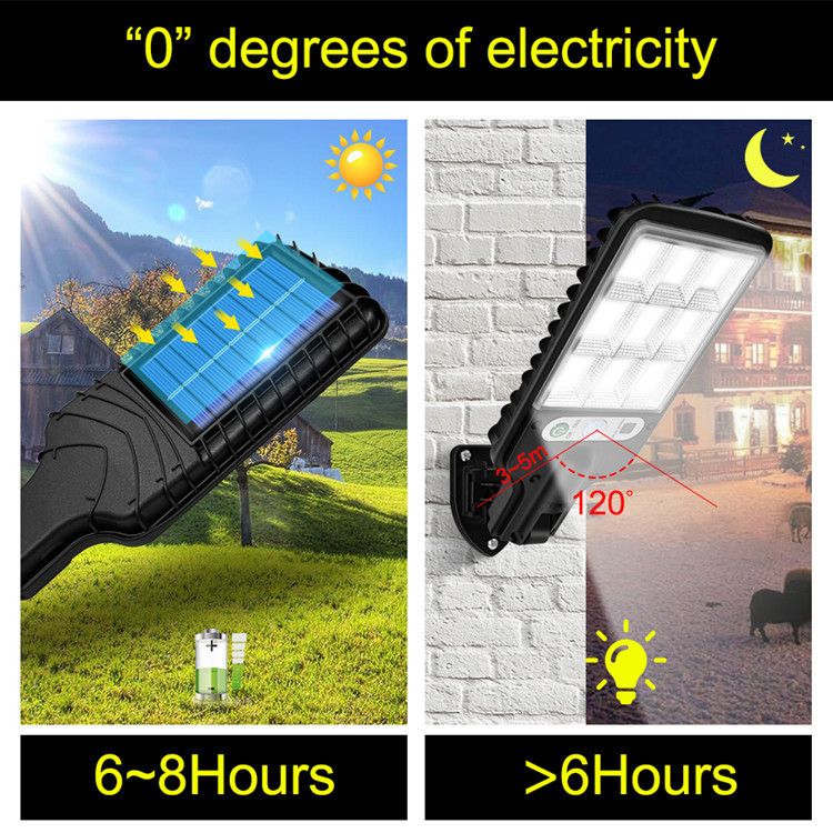 Lámpara Led Solar Ultrabrillante